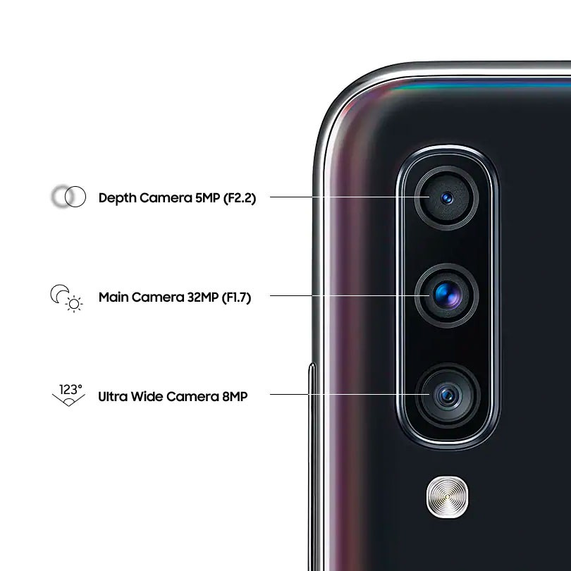 Samsung Galaxy A70 cameras