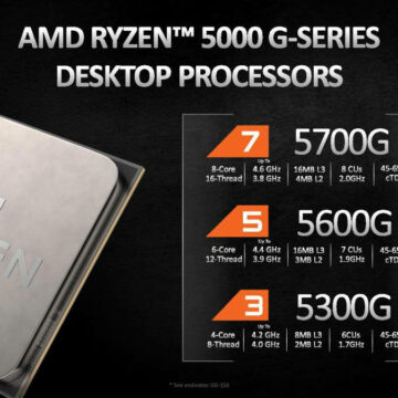 AMD Ryzen 5000 APUs SQ