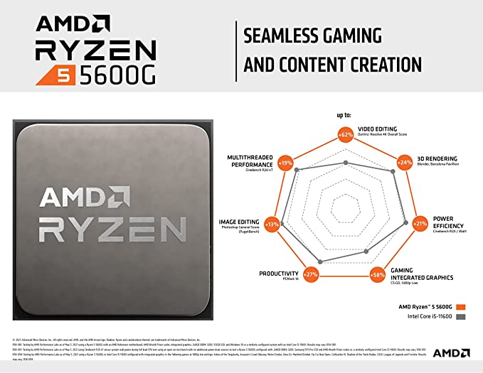 AMD Ryzen 5 5600G compared to 11th Gen Core i5