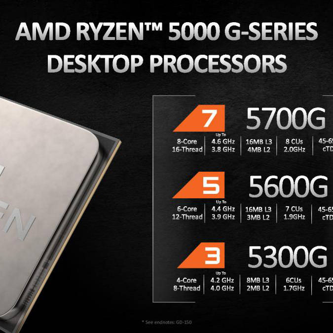 AMD-Ryzen-5000G-Cezanne-Desktop-APUs-SQ