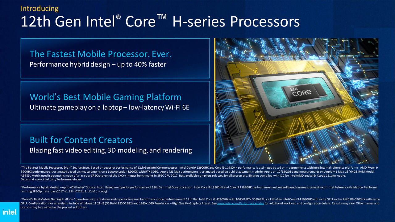 12th Gen Intel Core H-series 1280