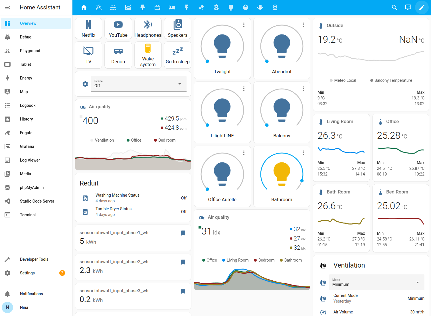 Edit the Dashboard lovelace