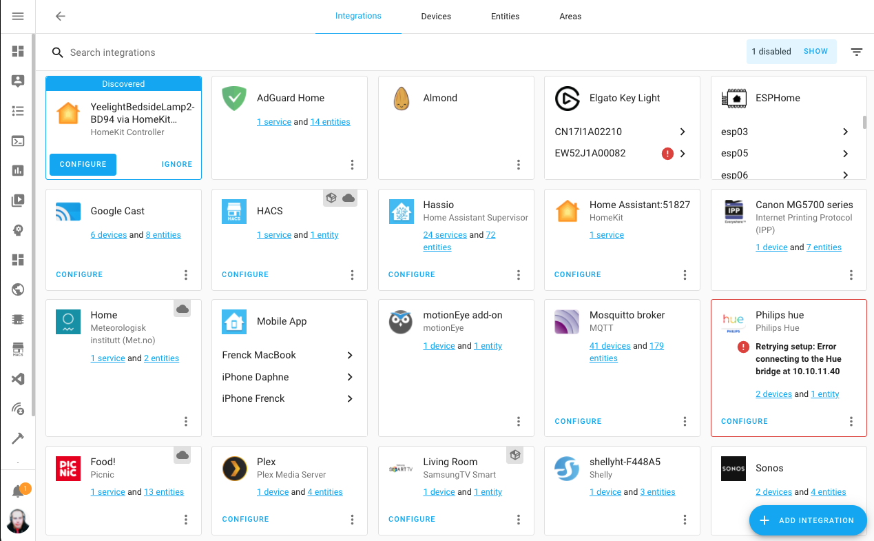 Home Assistant integrations-dashboard